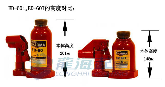 ED立式液壓千斤頂